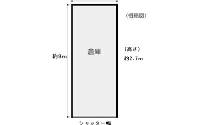 長吉六反3丁目貸倉庫(改装済区画）間取り